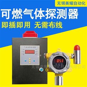 工業(yè)可燃?xì)怏w報(bào)警器氧氣一氧化碳濃度探測器