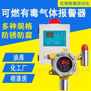 獨立插電使用工業(yè)可燃氣體報警器濃度