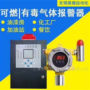 工業(yè)甲烷天燃氣氨氣氧氣油漆防爆氣體報警器
