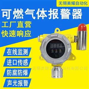 可燃氣體報警器 有害濃度泄漏檢測儀探測器