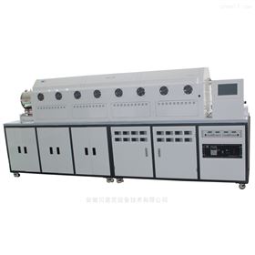 BOF-8-280量产级有机小分子提纯设备升华仪