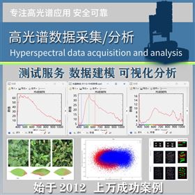 1080高光谱采集数据软件分析