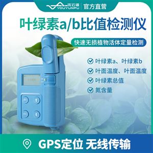 葉綠素a/b比值檢測儀