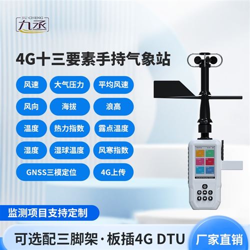 在线风速风向仪