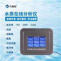 WX-ZS3水質ph在線分析儀