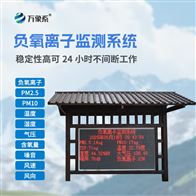WX-FZ4景区负离子浓度监测系统