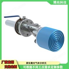 激光式氣體分析設(shè)備