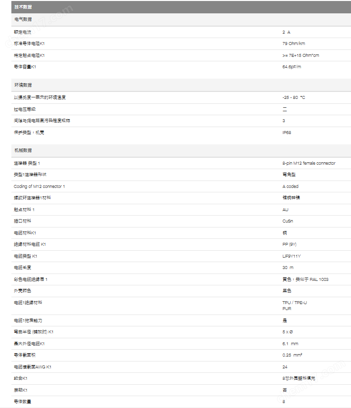PILZ安全開關(guān)