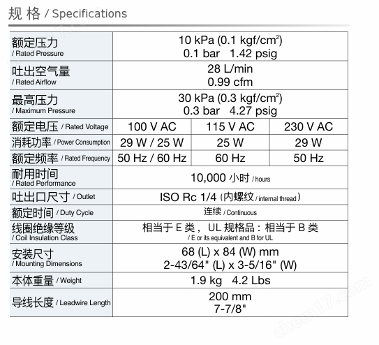 NITTO日東工器AC線性活塞驅(qū)動壓縮泵低壓
