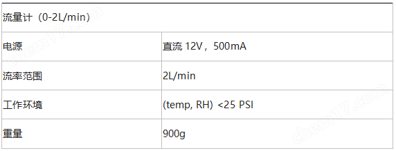 低量程動物呼吸作用測量系統
