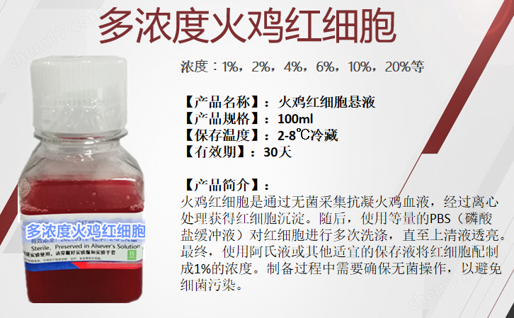 多濃度火雞紅細(xì)胞