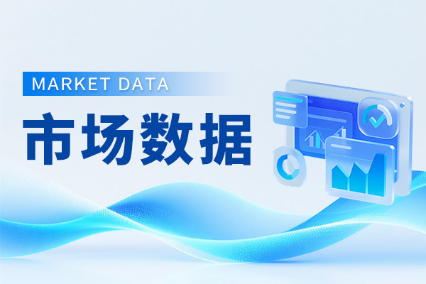 市场月报丨中标总金额1969余万元 8月离子色谱仪中标盘点