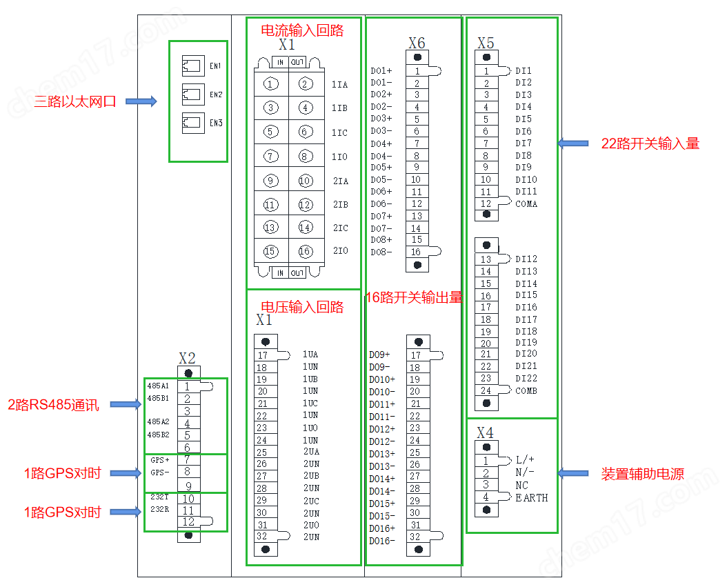 10kv光伏并網電能質量在線監測裝置