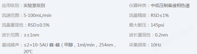 拜泰齊Isolera Prime快速制備液相色譜