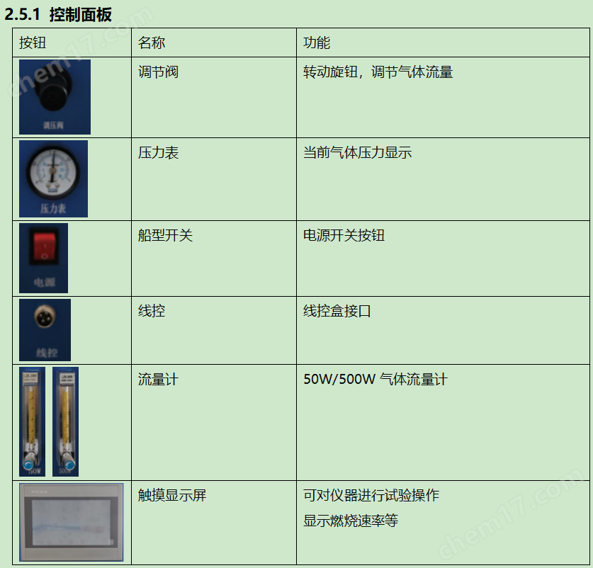 11.png 水平垂直燃燒儀