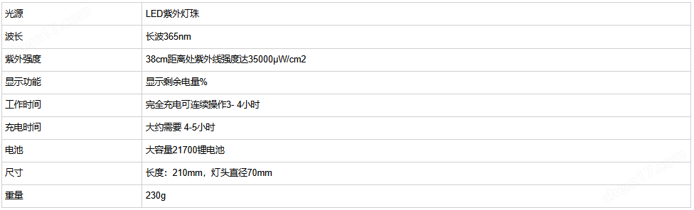 image.png 手電筒式高強度紫外線燈