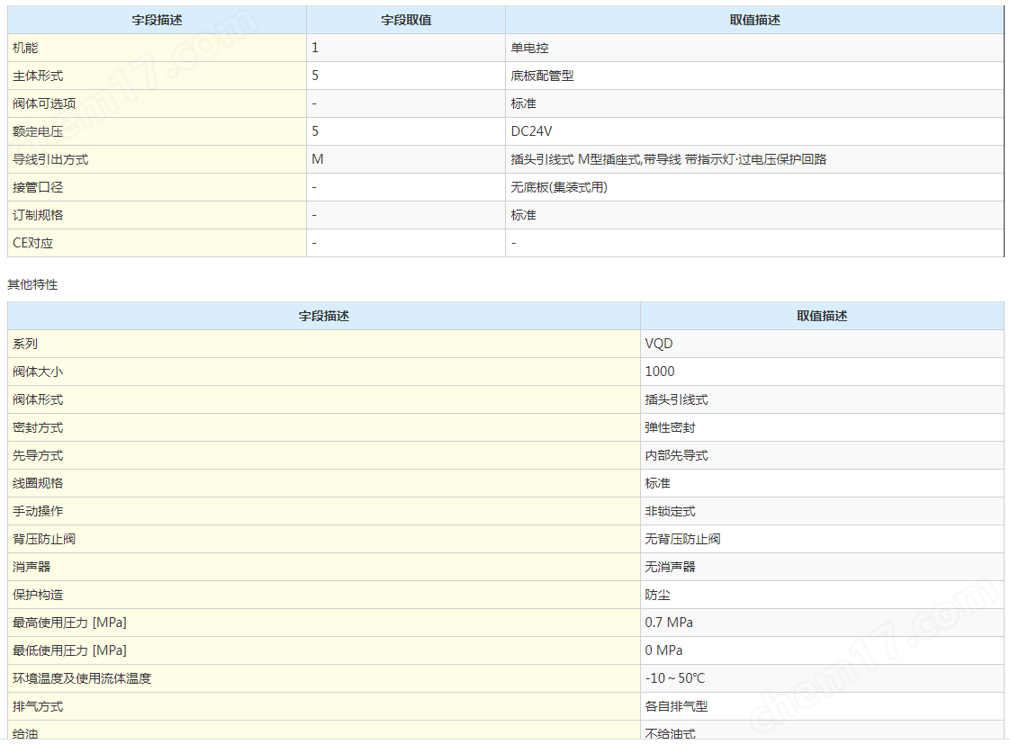 image.png SMC電磁閥 原裝供應