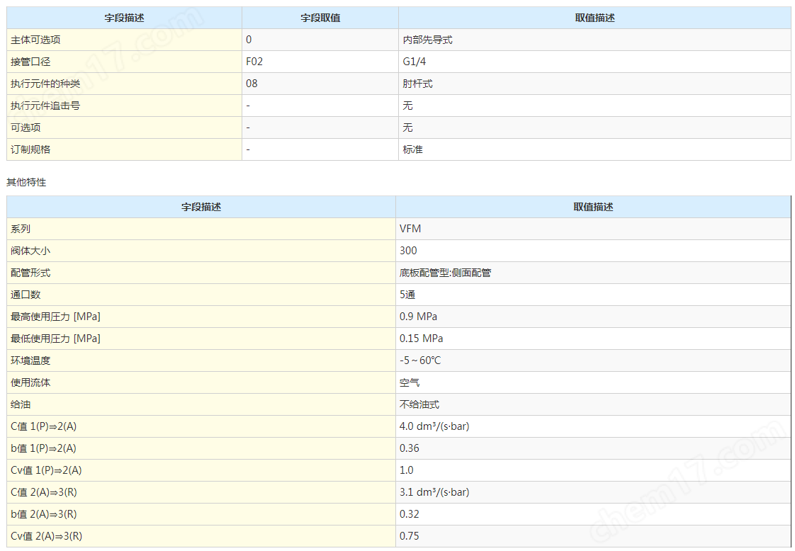 image.png SMC電磁閥 原裝供應(yīng)