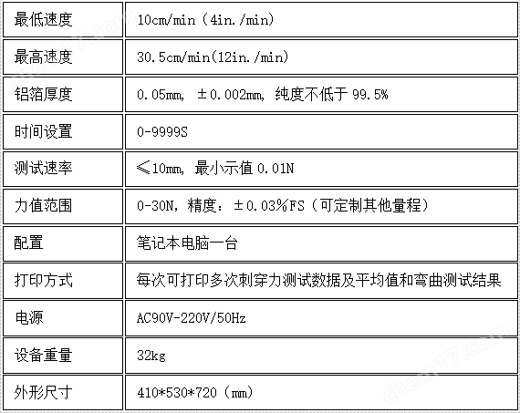 縫合針穿刺力及彎曲性能測(cè)試儀 操作規(guī)程