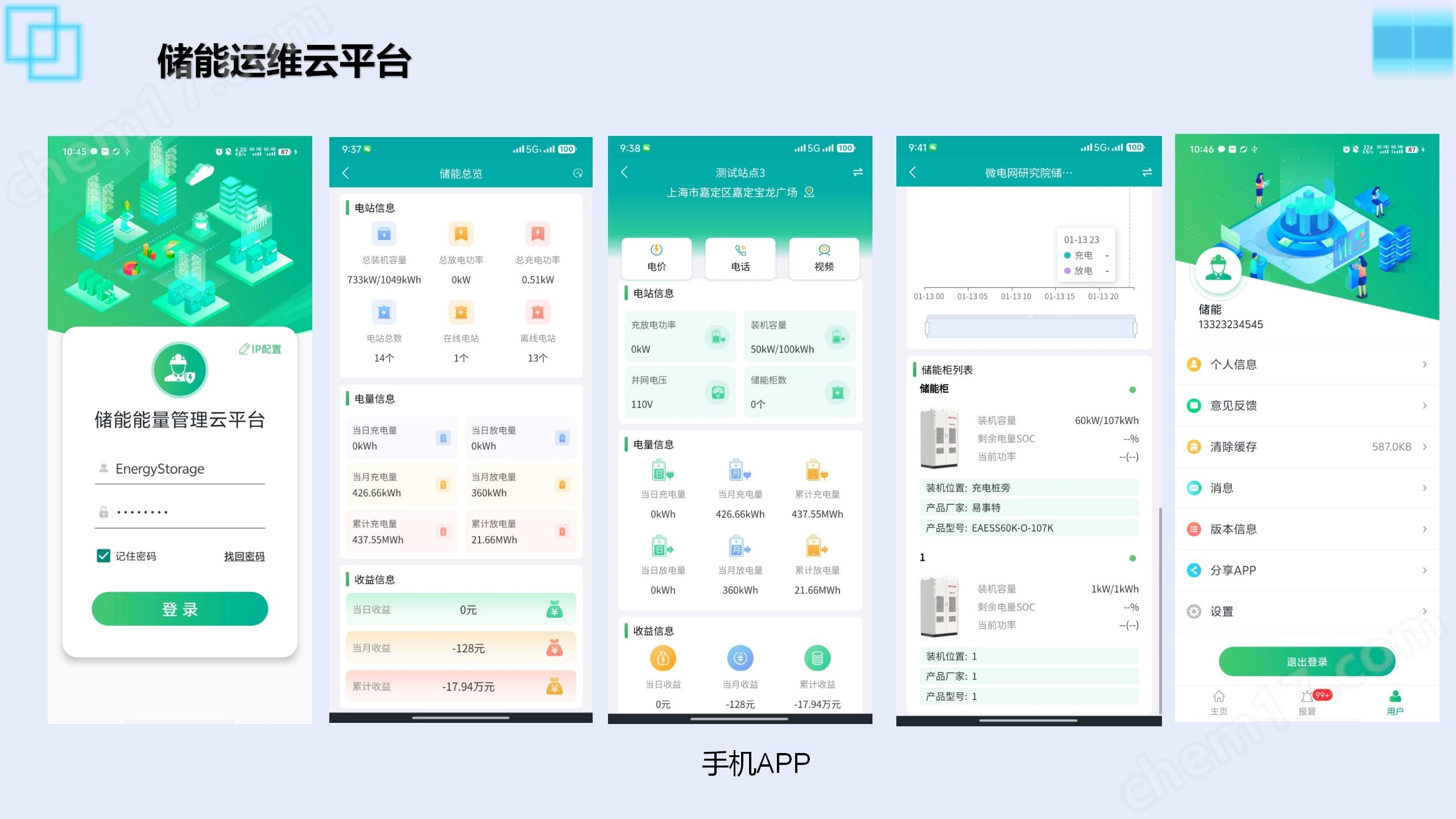 安科瑞儲能電站運維云平臺