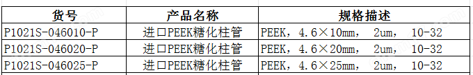 4.6*20進口PEEK糖化柱管