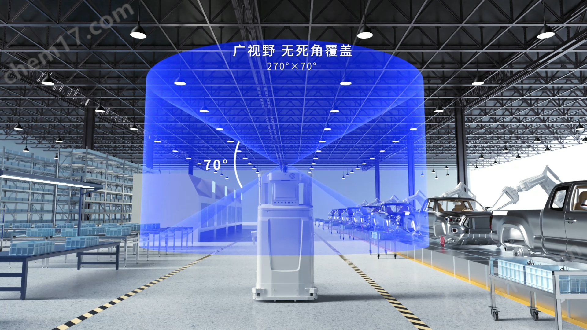 3D顶视视觉导航相机