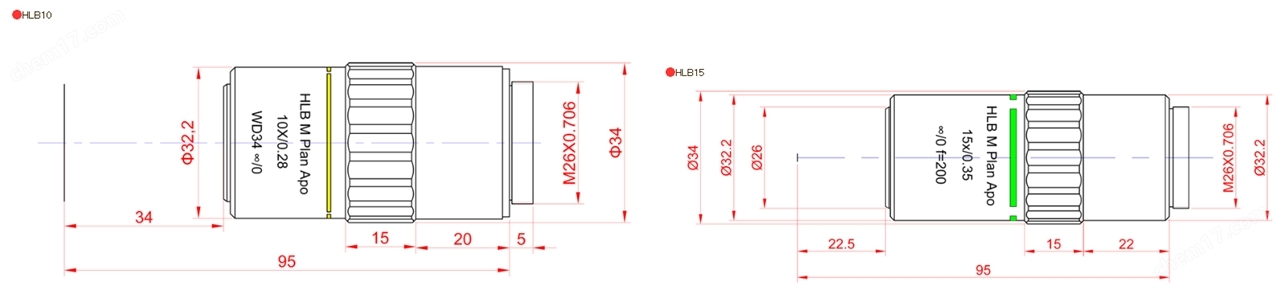 4.jpg HLB2-HLB50--HLB系列長工作距離明場物鏡