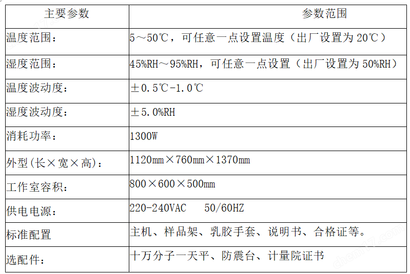 恒溫恒濕稱重系統(tǒng) 顆粒物重量測定