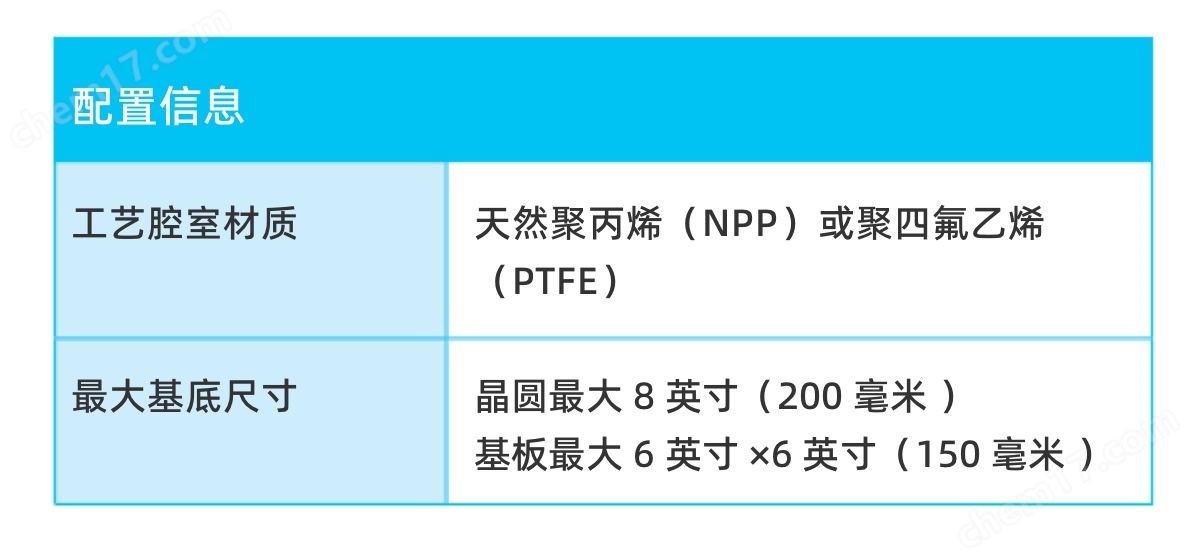 SPIN300x 高質(zhì)量基底旋涂機
