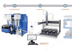V10 Touch超高速溶劑蒸發(fā)工作站