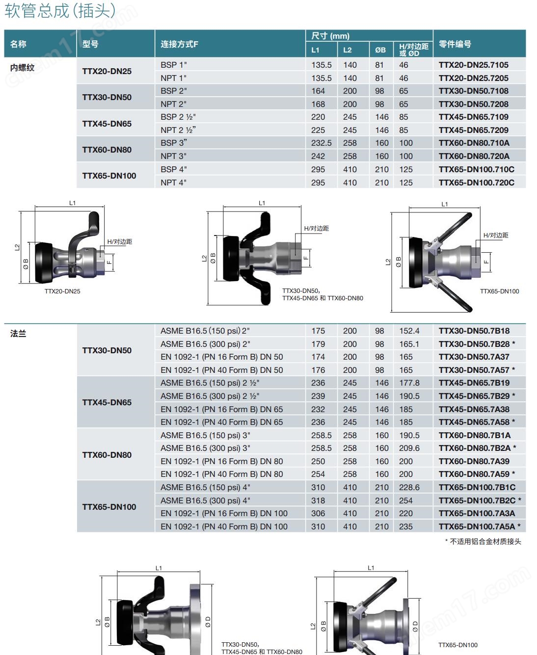 QQ截圖20251206142747.jpg staubli史陶比爾標(biāo)準(zhǔn)大流量接頭