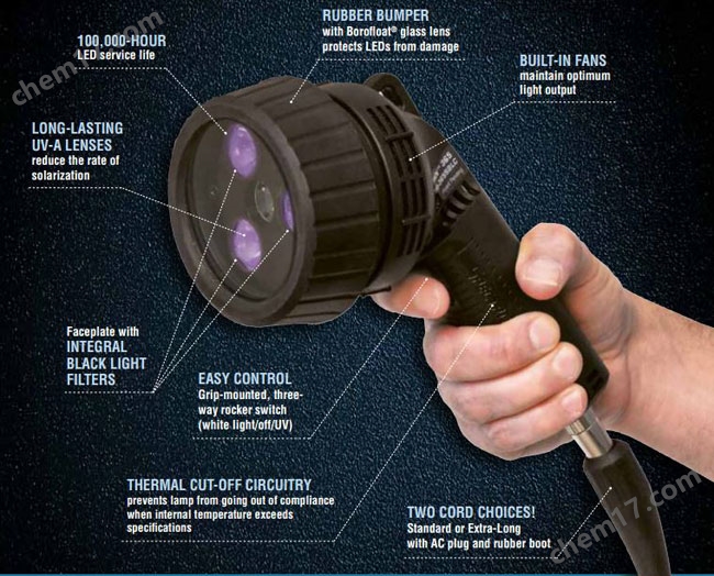 美国SP手持式紫外灯