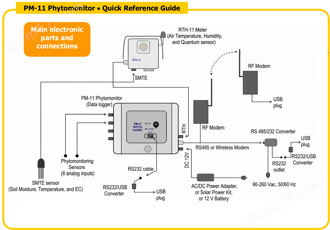 image.png 植物监测仪