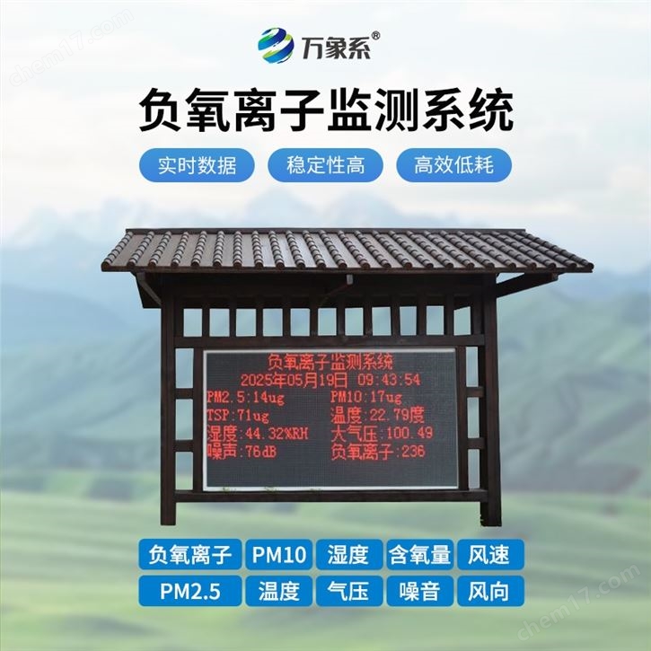 環(huán)境負(fù)氧離子監(jiān)測站