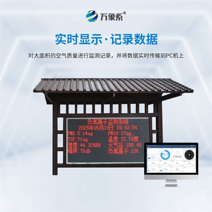 負(fù)氧離子檢測設(shè)備