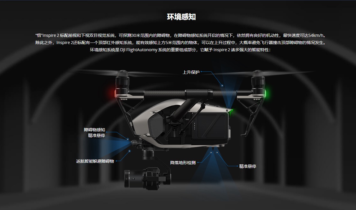 多光谱相机 大疆无人机悟2搭载rmx多光谱相机消防安全
