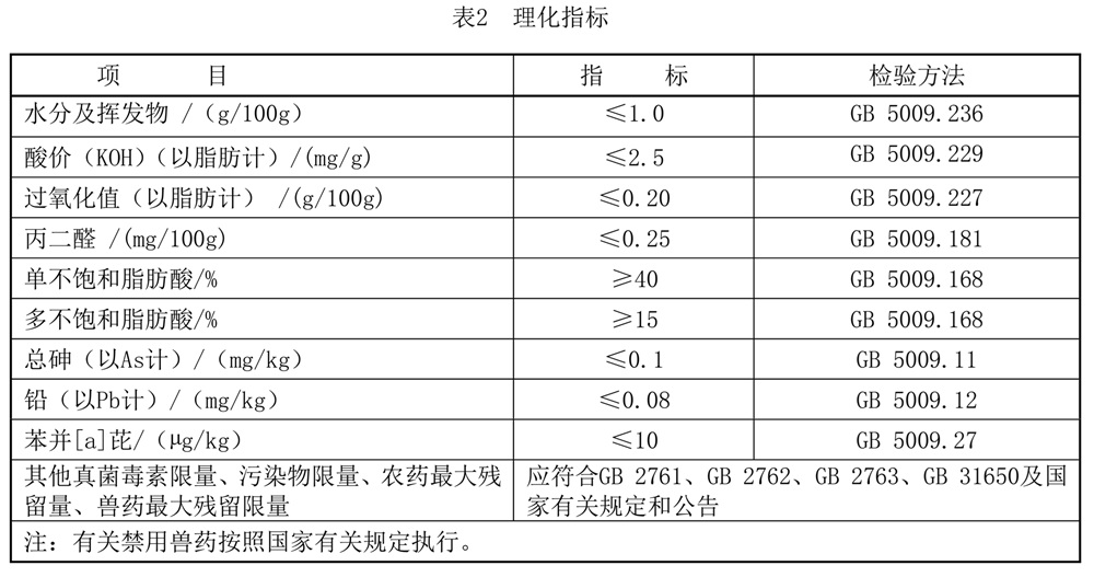 表2.jpg