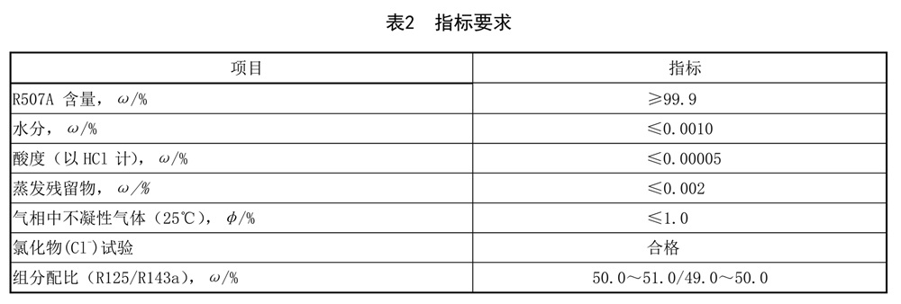 表2.jpg