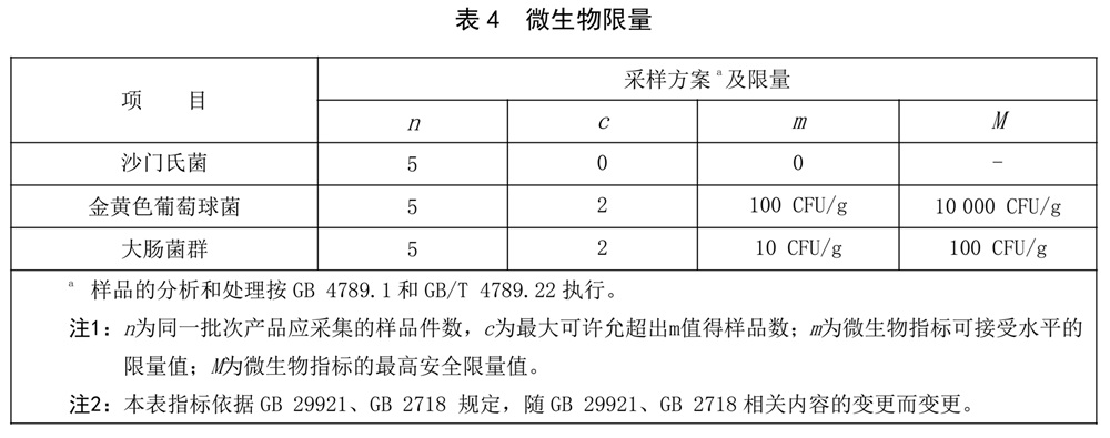 表4.jpg