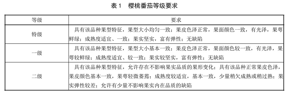 表1.jpg