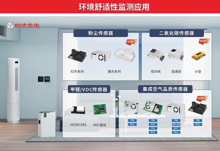 四方光電參加《中國(guó)制冷空調(diào)產(chǎn)業(yè)發(fā)展》發(fā)布會(huì)，共話制冷空調(diào)新發(fā)展