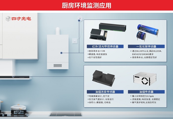 四方光電參加《中國(guó)制冷空調(diào)產(chǎn)業(yè)發(fā)展》發(fā)布會(huì)，共話制冷空調(diào)新發(fā)展