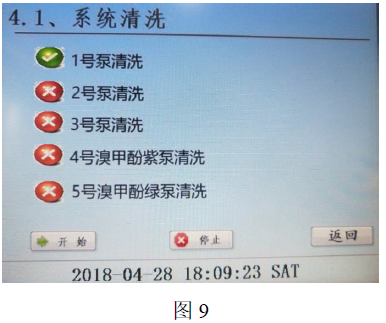 LYBS4000石油产品水溶性酸碱测定仪