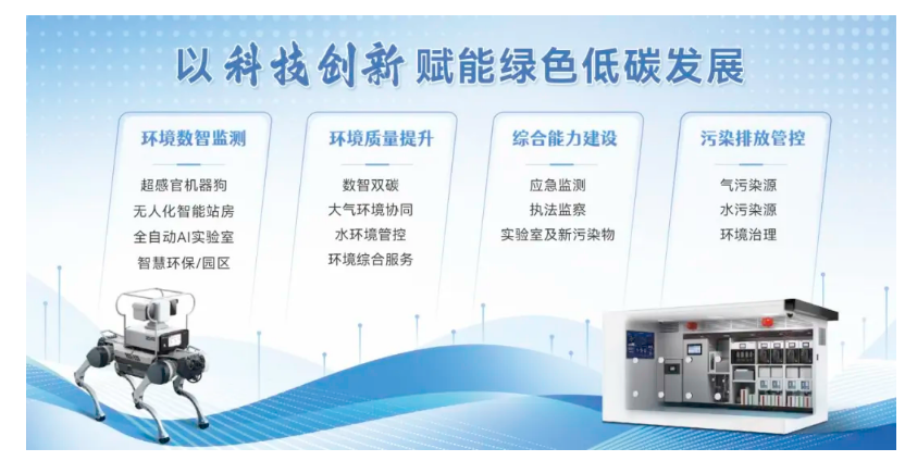 生態(tài)環(huán)境部科技與財(cái)務(wù)司司長王志斌一行 調(diào)研 譜育科技高端科學(xué)儀器創(chuàng)新基地
