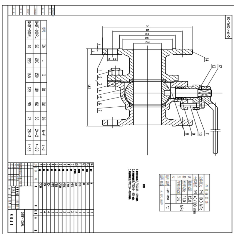 Q41F浮動球閥0.jpg