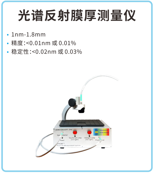 邀請函丨昊量光電誠邀蒞臨第十三屆半導體設備與核心部件及材料展