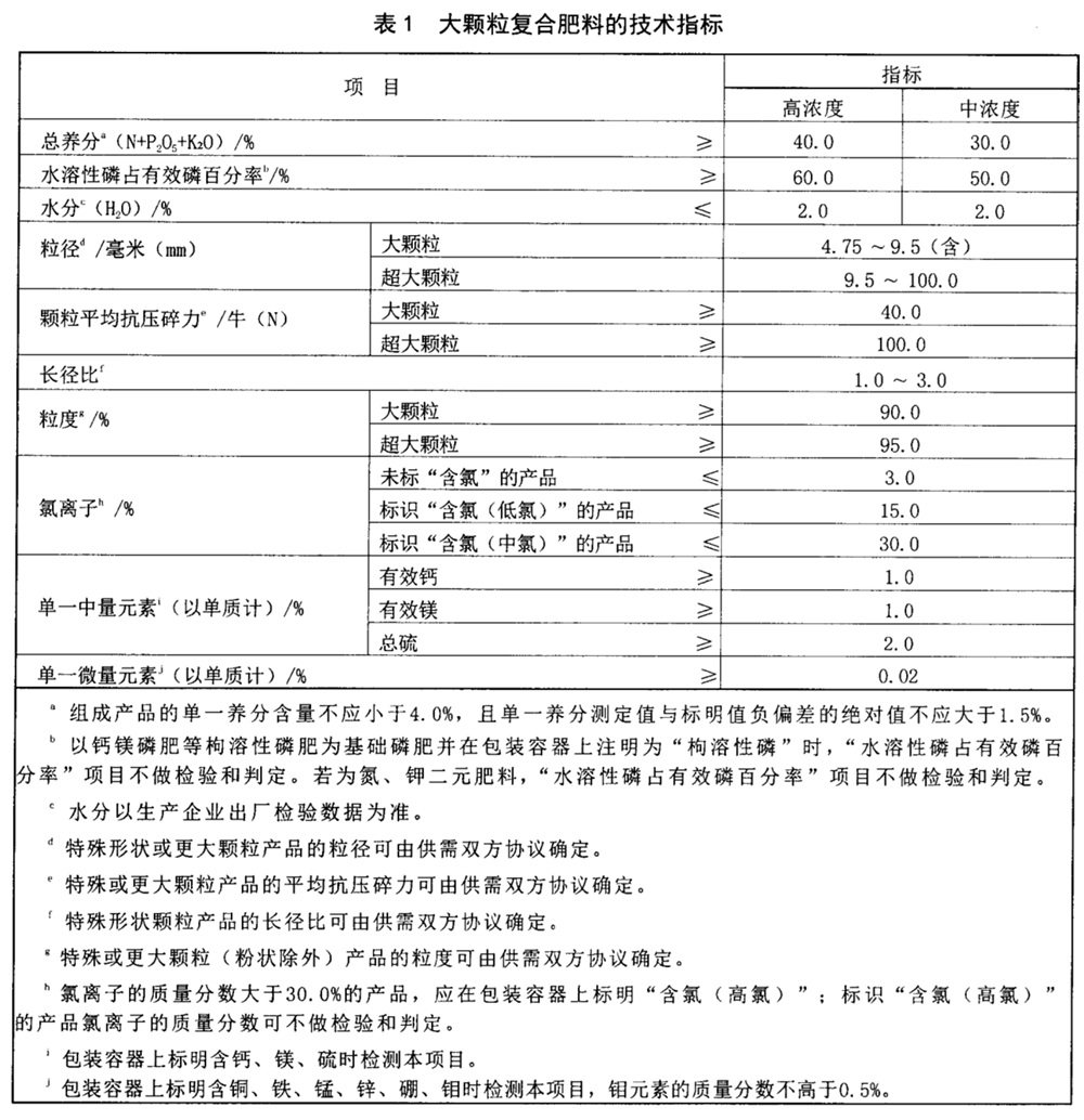 表1.jpg