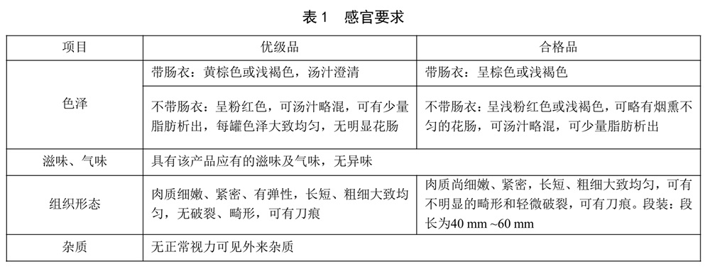 表1.jpg