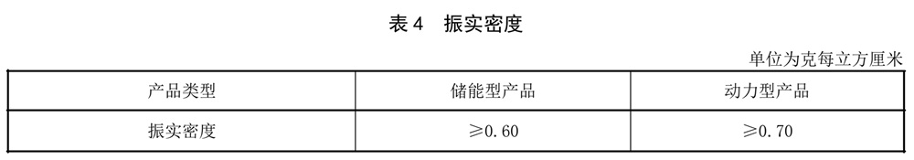 表4.jpg