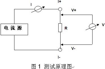 智能接觸電阻測試儀